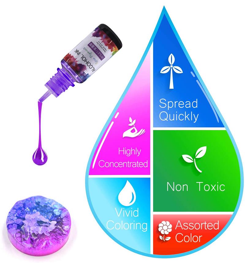 24 Color/Set 10ml  Resin Pigme - Resin Pigment Alcohol Ink recension och pris