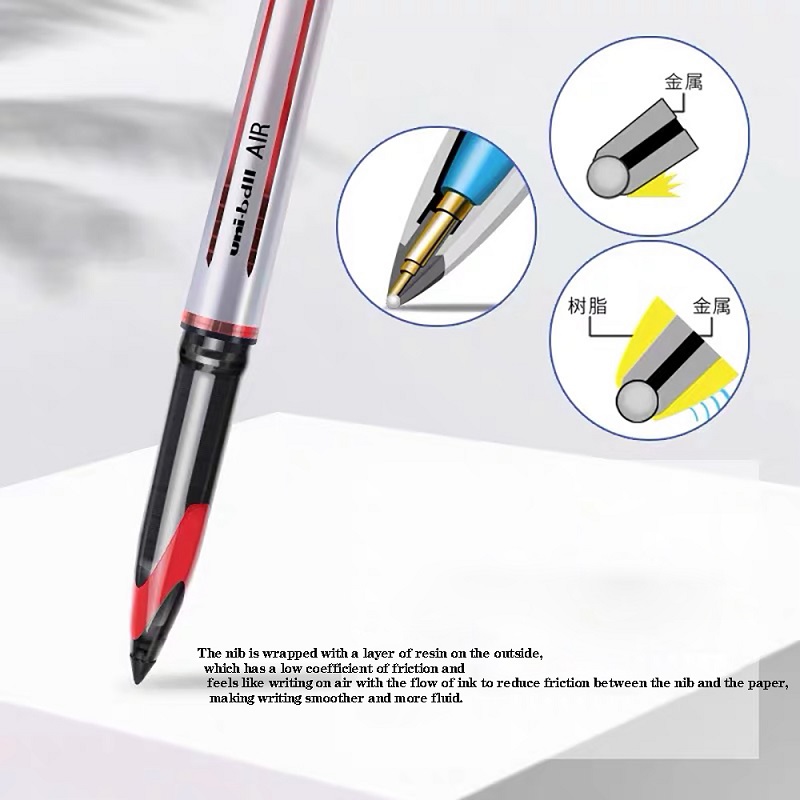 Japan Uni ball AIR Straight Li - Pilot Pen V5 recension och pris