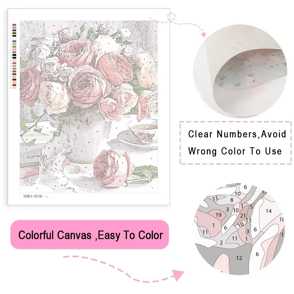 Acrylic Paint By Numbers Red S - Resin Art On Canvas recension och pris