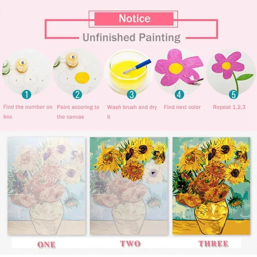 Painting By Numbers A Teddy Be - Resin Art On Canvas recension och pris
