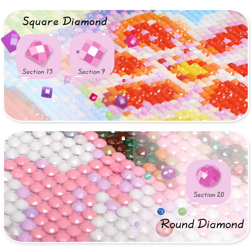 Frameless, Full Square Round D - Resin Art Of Flowers recension och pris